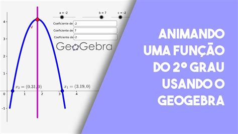 Animando uma função do 2º grau usando o GeoGebra YouTube