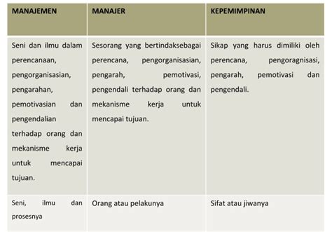 Detail Manajemen Gambar Dan Spesifikasi Koleksi Nomer 2