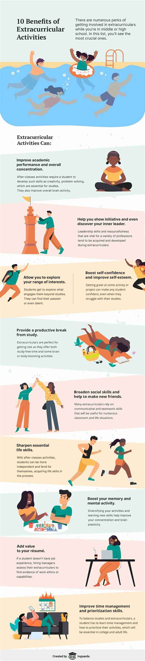 10 Benefits Of Extracurricular Activities Infographics Archive