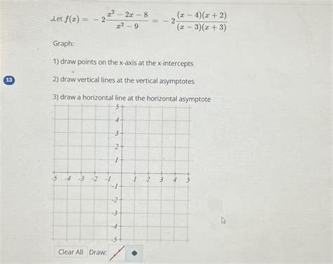 Solved Let Fx−2x2−9x2−2x−8−2x−3x3x−4x2 Graph