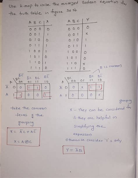 [solved] Use A K Map To Write The Minimized Boolean Equation For The Truth Course Hero