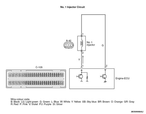 Code No P0201 No 1 Injector Circuit Malfunction