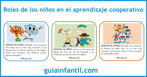 Roles De Aprendizaje Cooperativo