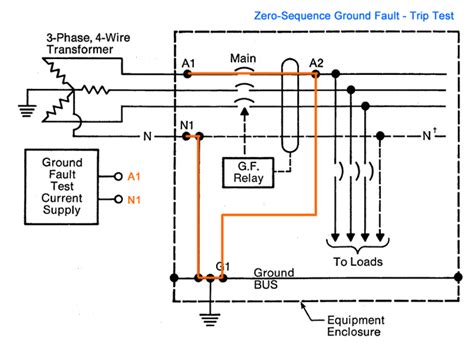 Ground Fault Relay Wiring Diagram Wiring Diagram