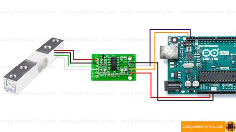 Arduino Celda De Carga Con Hx711 CodigoElectronica