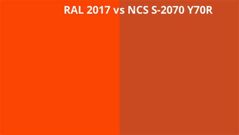 Ral 2017 Vs Ncs S 2070 Y70r Ral Colour Chart Uk