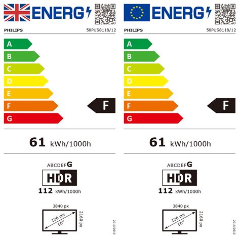 Telewizor Philips 50PUS8118 12 50 LED 4K Ultra HD Smart TV Ambilight