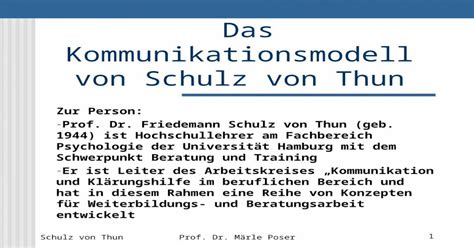 Schulz von ThunProf Dr Märle Poser1 Das Kommunikationsmodell von