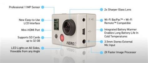 GoPro Launches New HD Hero2 Digital Camera - SlashGear