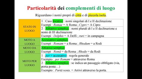 Le particolarità dei complementi di luogo in latino il locativo e i