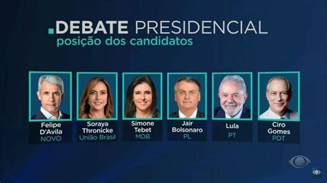 Band Realiza Primeiro Debate Presen A De Lula E Bolsonaro Di Rio