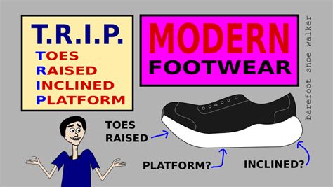 The Modern Shoe Or Trip Shoe Toes Raised Inclined Platform Shoes