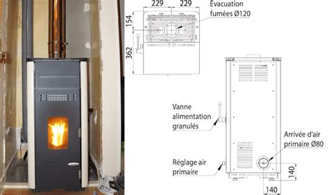 Les poêles à granulés sans électricité Guide d achat Conseils