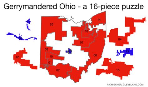 Clearly-Gerrymandered Ohio | Gerrymandering | Know Your Meme