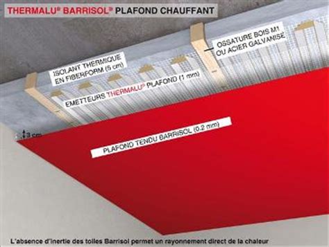 Plafond Chauffant Rayonnant Thermalu Barrisol Devis Sous 24h