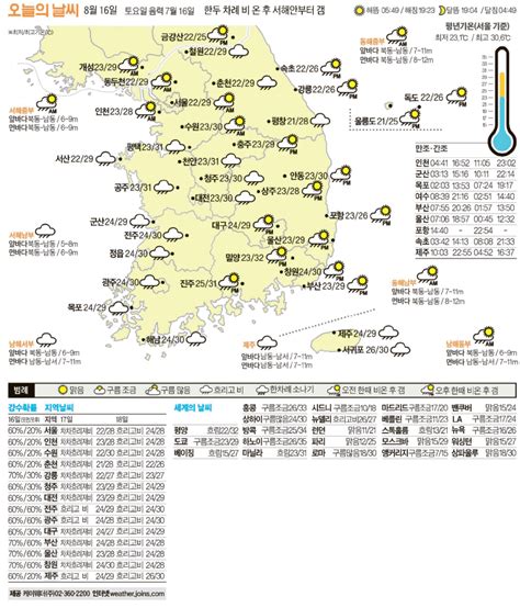 날씨 8월 16일 중앙일보