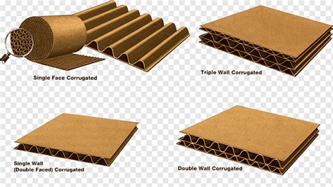 Paper Corrugated Fiberboard Cardboard Box Corrugated Box Design Box