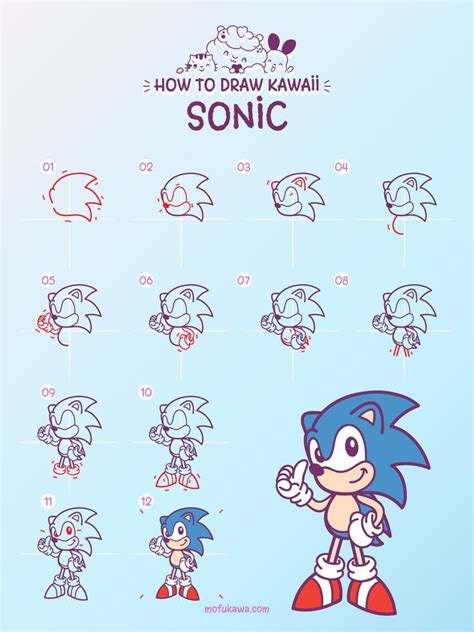 How To Draw Sonic The Hedgehog Step By Step at Drawing Tutorials