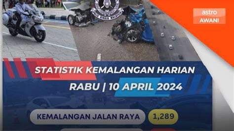 Hari Ketiga Op Selamat Ke 22 Rekod 35 Kematian 1 289 Kemalangan Jalan