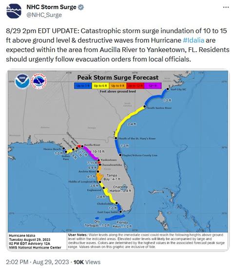 Hurricane Idalia Emergency Resources Esi Group