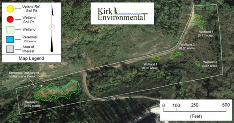 Wetland Delineation - Kirk Environmental LLP