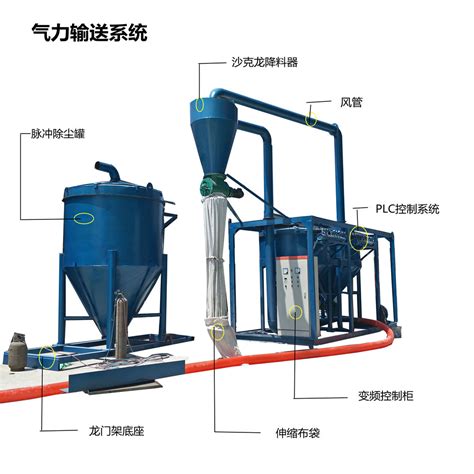 气力输送机输送吨200型输送装车机煤灰装罐车气力输送机 阿里巴巴