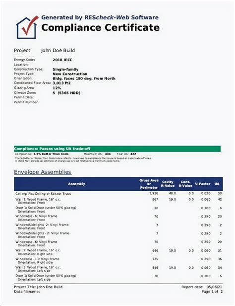 Combining Rescheck And Manual J For Maximum Savings Rescheck Review