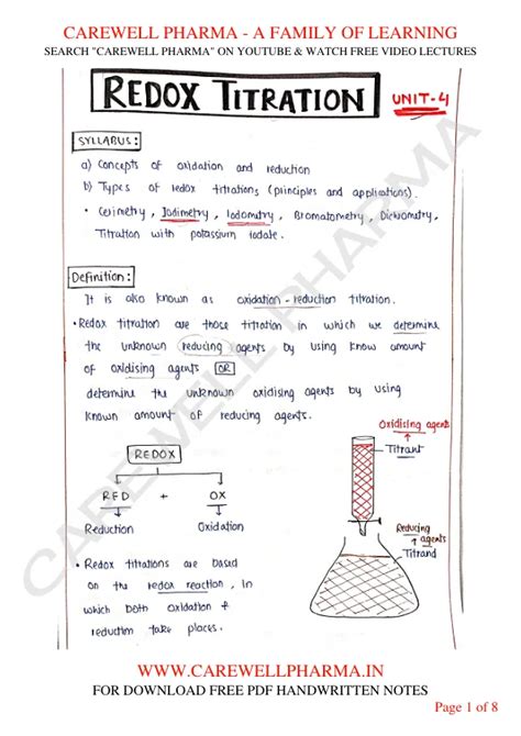 Unit Pharmaceutical Analysis St Semester B Pharmacy Notes