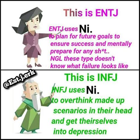 Pin By Abigail 🌈🌌💫⛅ On Mbti Personality Mbti Relationships Mbti Personality Infj Personality