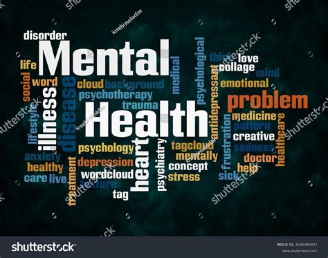 Word Cloud Mental Health Concept Create Stock Illustration 2036395937 Shutterstock