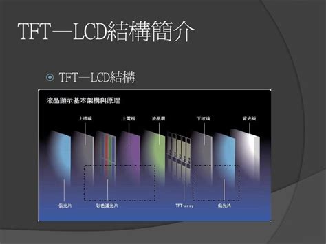 Miniled And Localdiming简介（一） 大大通