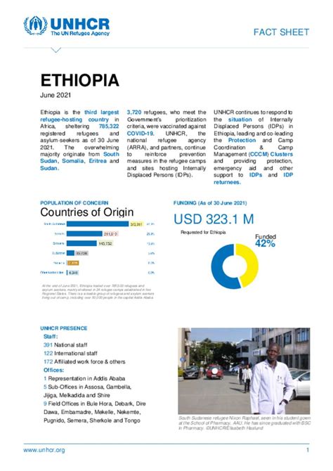 Document UNHCR Ethiopia Fact Sheet June 2021