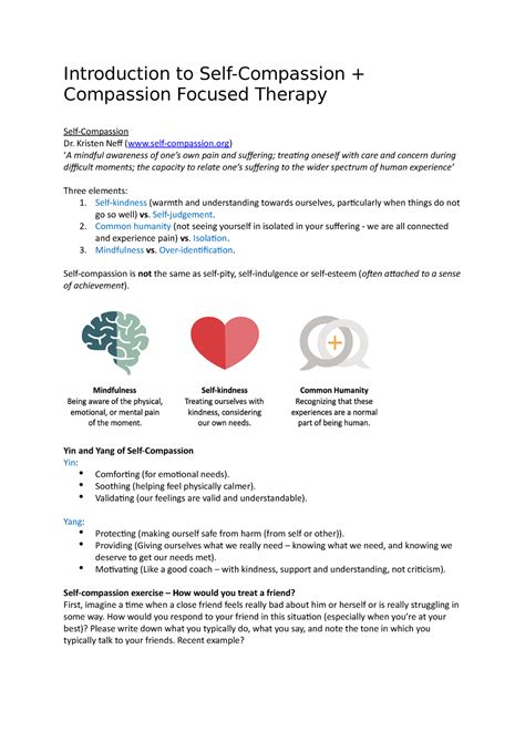 Introduction To Self Compassion Kristen Neff Self Compassion A