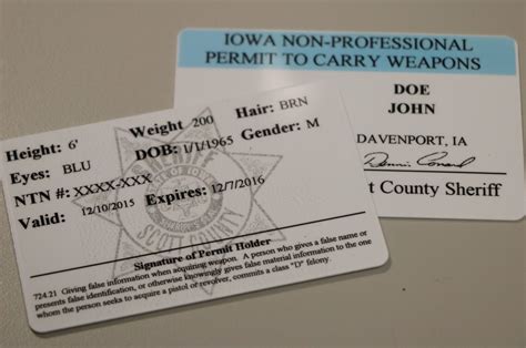 About Those Easy Carry Permit Standards In Iowa Caffeinated Thoughts