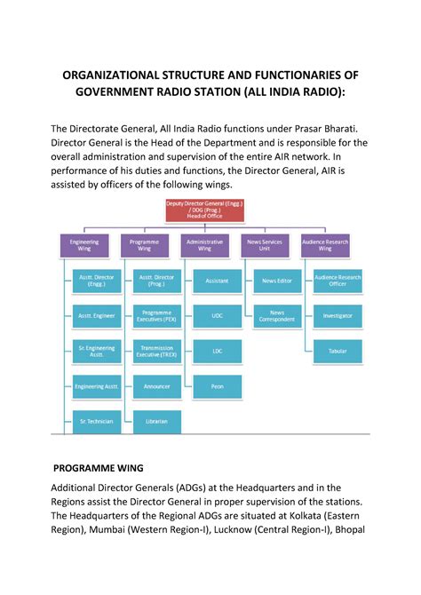 Org And Functionaries Of All India Radio Organizational Structure And