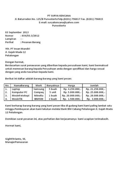 Contoh Surat Niaga Yang Benar Formatnya Untuk Berbagai Keperluan