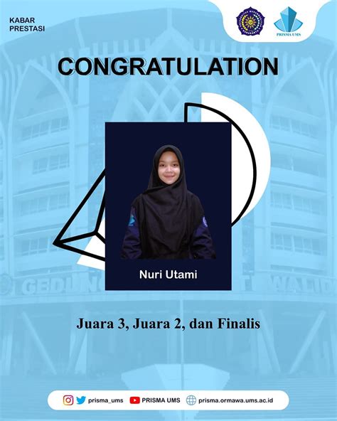 Juara Lomba Mtq Bem Fakultas Farmasi Ums Prisma Ums