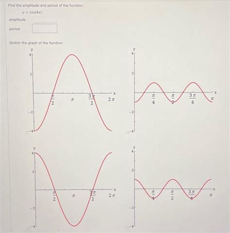 Solved Find the amplitude and period of the function. | Chegg.com