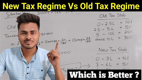 New Tax Regime Vs Old Tax Regime New Income Tax Slab 2023 24 Income