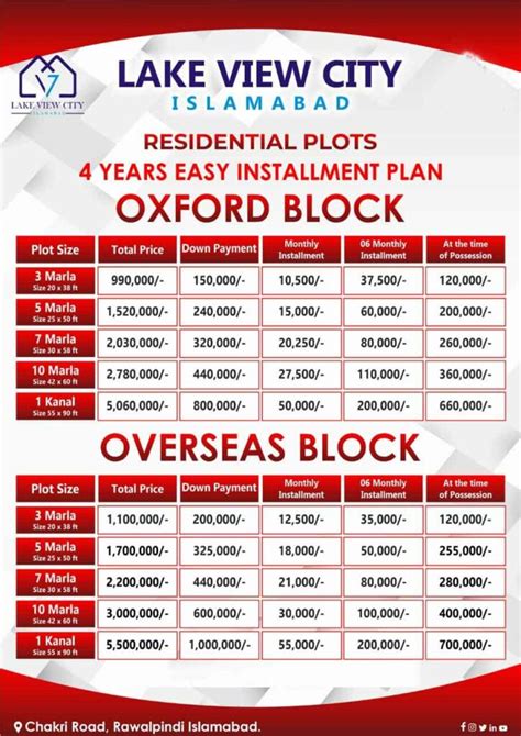 Lake View City Islamabad Payment Plan Location Map