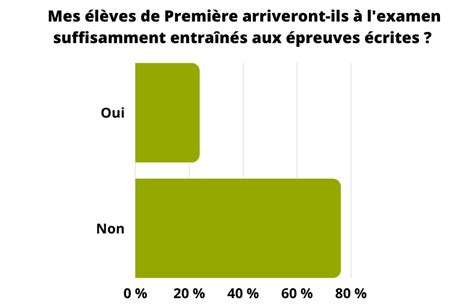 12 SGEN CFDT Côte d Azur