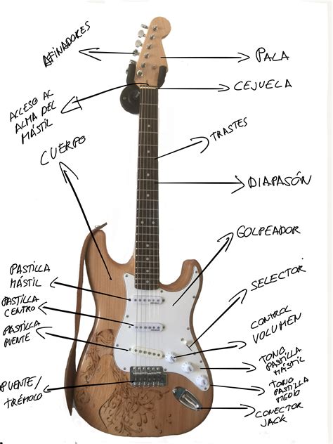 Aprendiz De Luthier Aprendemos A Ajustar Tunear Montar Y Lo Que Sea