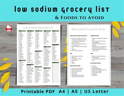 Low Sodium Grocery List Printable High Sodium Foods to Avoid Low Sodium ...