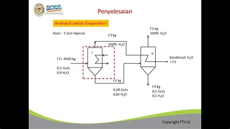 Mass Balance Of Double Effect Evaporator Youtube