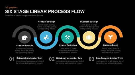 5 Stage Linear Process Flow Template For Powerpoint And Keynote