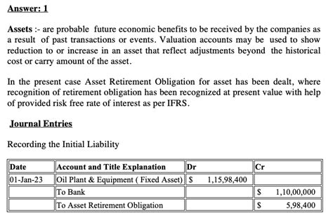 [solved] B Journal Entry To Record The Asset Retirement Obligation Course Hero