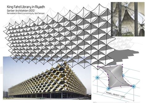 Parametric Folding Panels In Revit And Dynamo For Facade Design