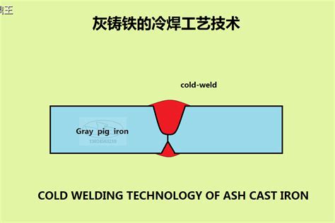 灰铸铁异种材质焊缝的焊条电弧冷焊技术焊接