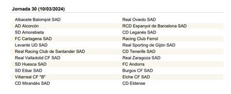 El calendario completo de Segunda División descubre todas las jornadas