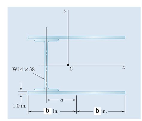 Solved Find Moment Of Inertia Ix Iy Area A Radius Of Chegg